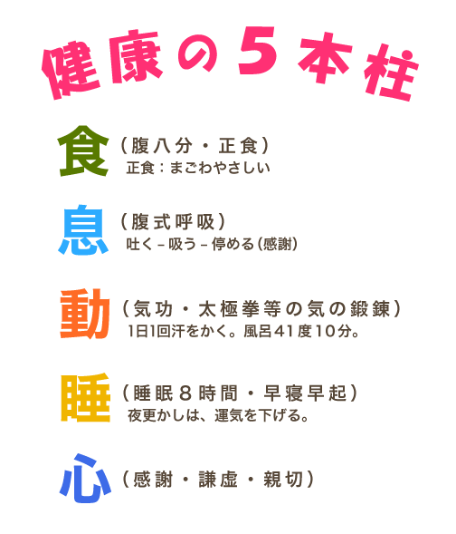 漢方相談の医王堂薬局東久留米滝山本店